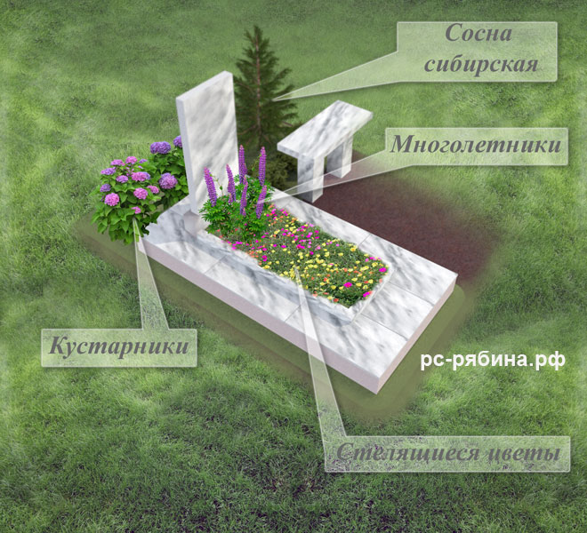 Какое дерево посадить на кладбище. Цветник на могилу. Схема благоустройства могилы. Цветник на могиле растения. Украшение могилы искусственными цветами.