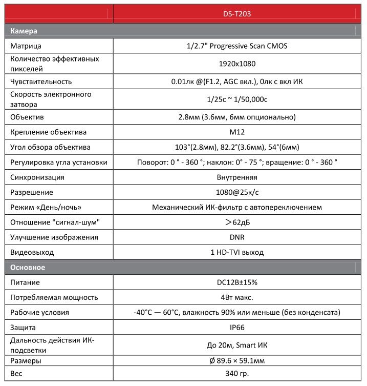 Характеристики купольной HD-TVI видеокамеры DS-T203 Hi-Watch