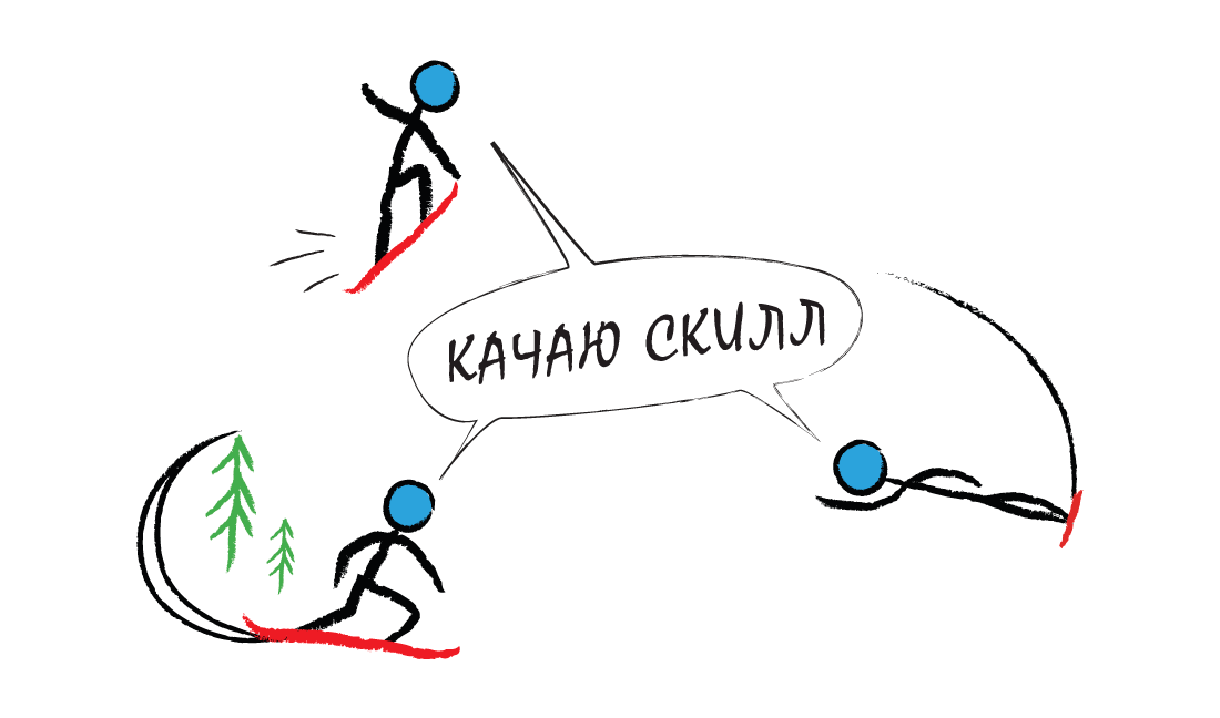 Путь самурая при выборе сноуборда