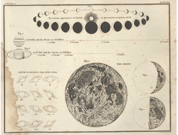 Картина обогреватель, фото Вид планет в телескоп
