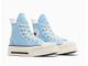 Converse Chuck 70 De Luxe Squared True Sky