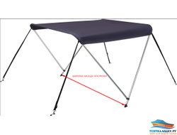 Биминитоп на лодку