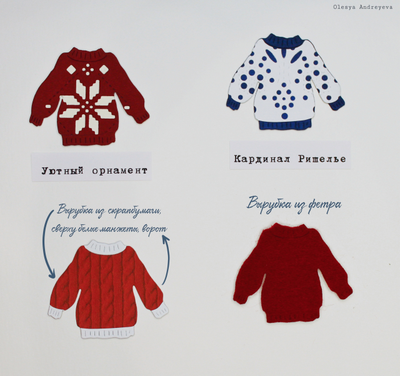 Набор ножей для вырубки "Уютный орнамент"