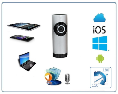 Видеоняня /WiFi видеокамера панорамная с DVR (fish_S), HD (360EyeS)