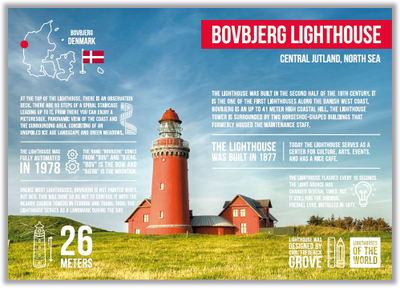 (EN) Маяки мира. Дания. Маяк Бовбьерг