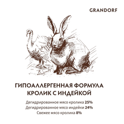 Grandorf (Грандорф) сухой корм для стерилизованных кошек и кастрированных котов Кролик с индейкой, 400 г