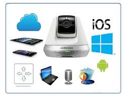 Видеоняня моторизированная Samsung SmartCam SNH, Full HD