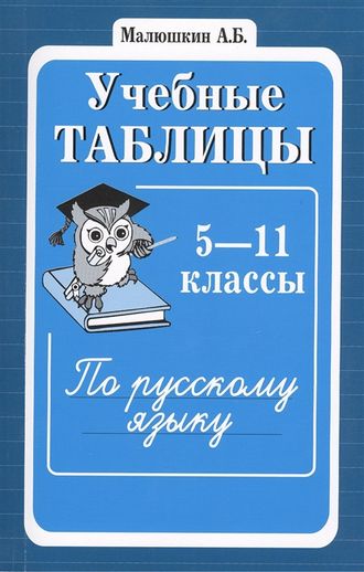 Малюшкин Учебные таблицы по русскому языку 5-11кл (Сфера)