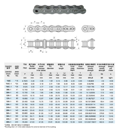 Цепь привода поручня однорядная