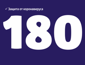 Годовая страховка Франция - Шенген на 180 дней!