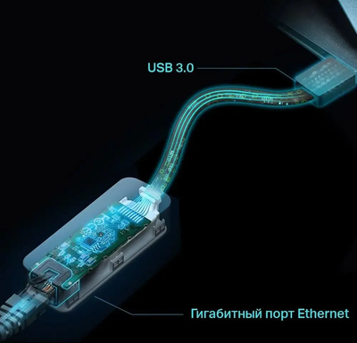 Сетевой адаптер TP-Link UE306 Gigabit Ethernet USB 3.0