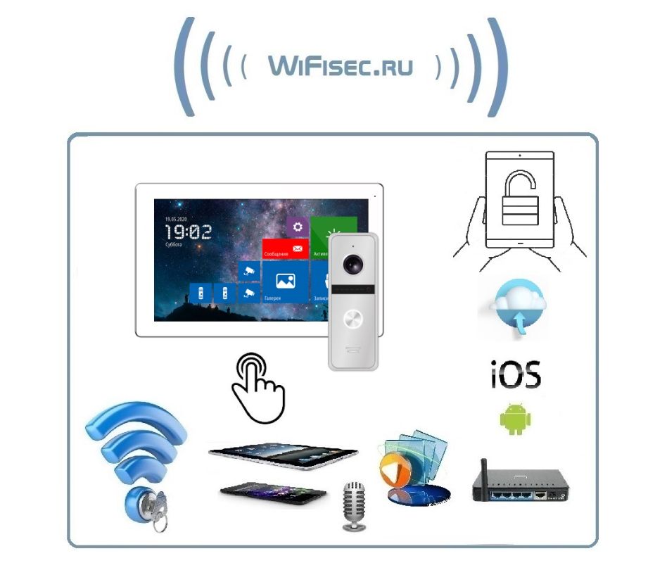 Перейти на страничку FREEDOM 10 FHD WIFI KIT (версия 4229)