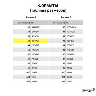 Коврик-мат для резки BRAUBERG 3-слойный, А3 (450х300 мм), двусторонний, 3 мм, зеленый