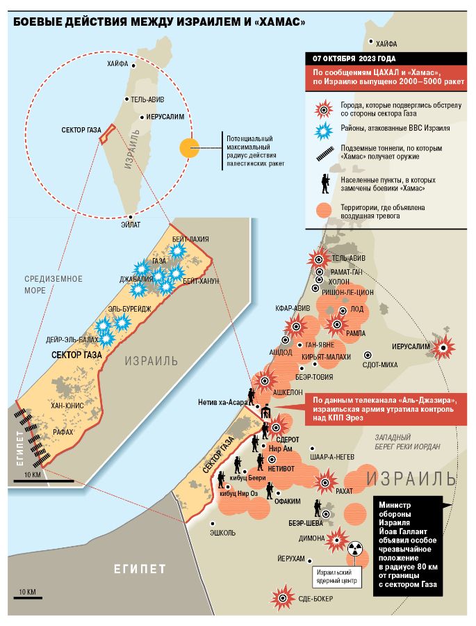 Боевые действия между Израилем и ХАМАС 7 октября 2023 года. Источник: Коммерсантъ