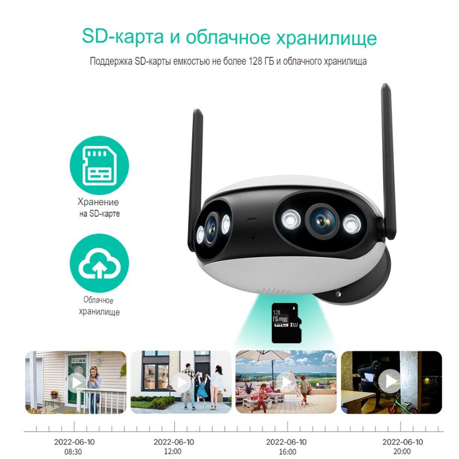 DE/WX400-F2BW (4Мп) Уличная WiFi/LAN видеокамера панорамная с 2 объективами 2Мп+2Мп (4 Мп) Ultra HD.