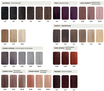 Kaaral Maraes Color Nourishing Permanent Hair Color Перманентный краситель для волос, 100 мл