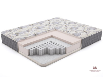 матрас Buano TS7-500  Lazio