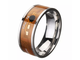 NFC Многофункциональное Водонепроницаемое Интеллектуальное кольцо Finger Digital Smart Ring