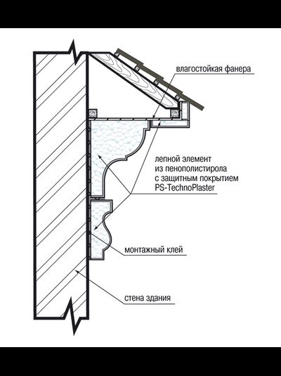 Lepninaplast панель стеновая ПСВ-9 угловая 107,5х107,5