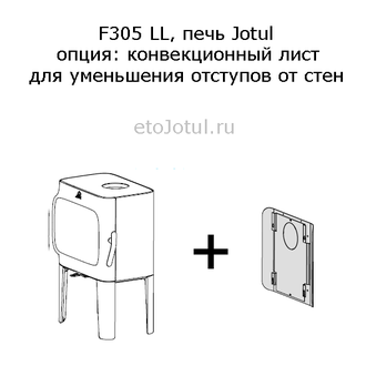 Конвекционный щит для печи Jotul F305 R LL BP для уменьшения отступа от стены