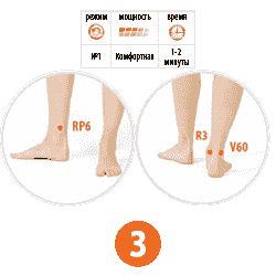 ДЭНАС-ПРОЦЕДУРЫ при целлюлите. Дэнас ПКМ | Нейродэнс. 