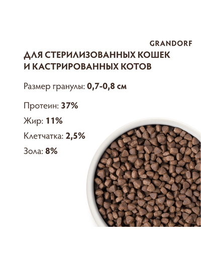 Grandorf (Грандорф) сухой корм для стерилизованных кошек и кастрированных котов Индейка, 2 кг