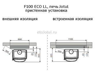 Установка печи Jotul F100 ECO LL к стене, какие отступы с изоляцией стен