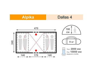 Палатка ALPIKA Dallas-4