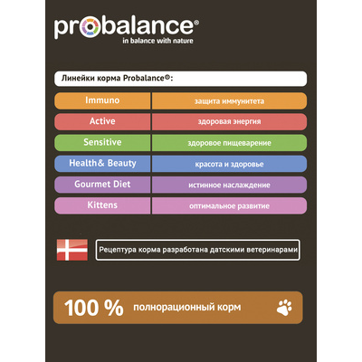Корм Probalance для собак всех пород, говядина 15 кг