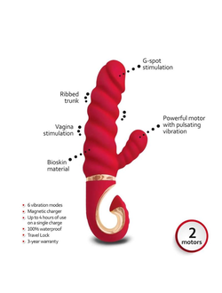 FT10578 Миниатюрный вибратор-кролик с витым стволом GCandy Mini, 19х3.7 см