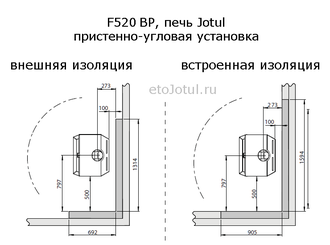 Установка печи Jotul F520 BP пристенно в угол, какие отступы с изоляцией стен