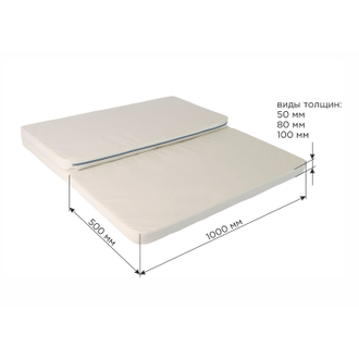 Мат гимнастический 1.5х1х0.08м складной