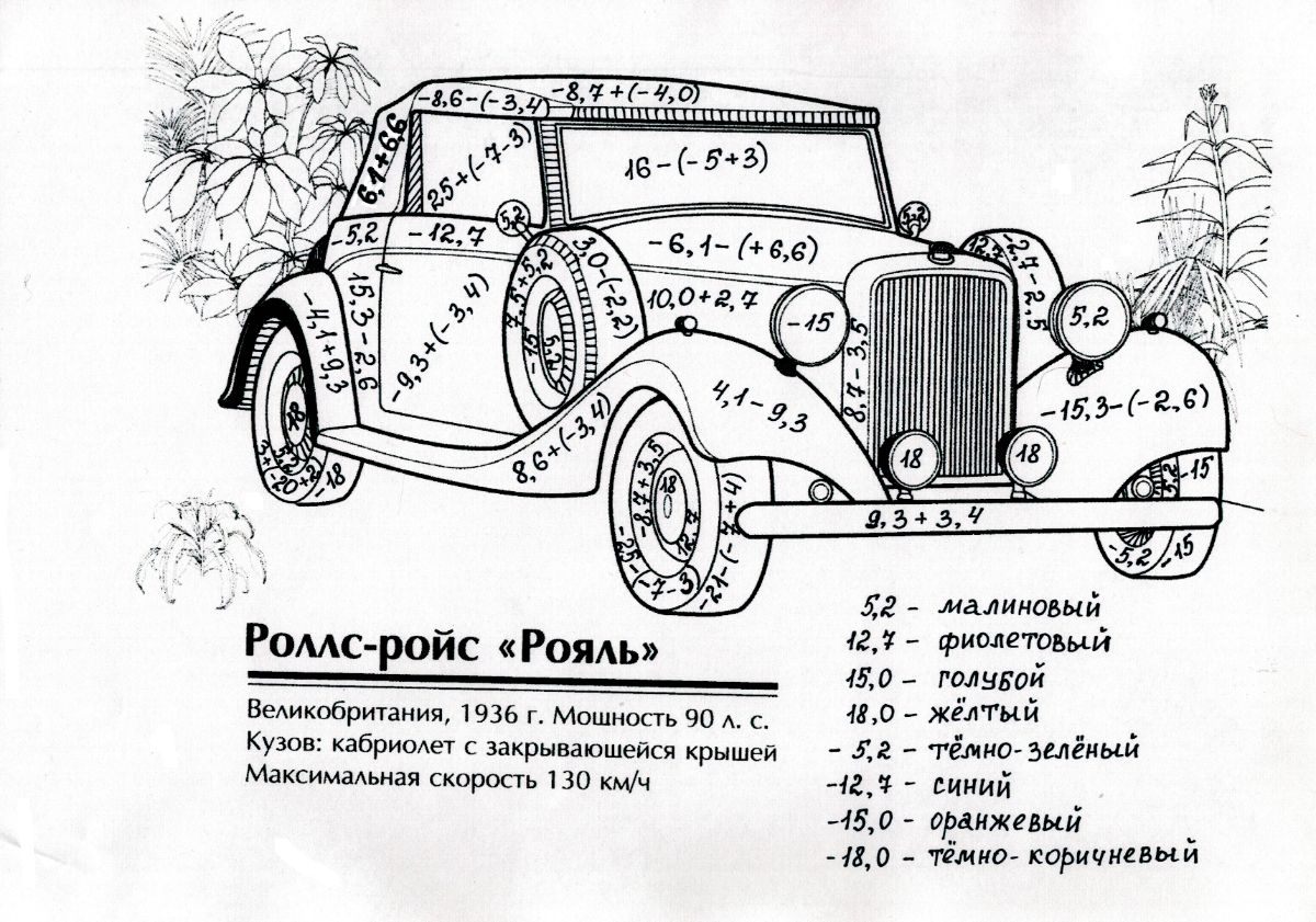 Рисовать машины по номерам