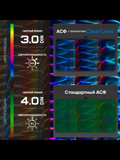 START NORMA c АСФ 505