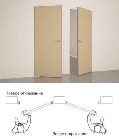 PORTE RICHI. ПРАКТИКА К34-04/ НАТУРАЛЬНЫЙ ШПОН АМЕРИКАНСКОГО ОРЕХА