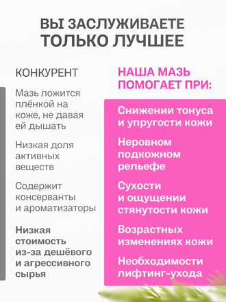Экстракт хвоща полевого на пчелином воске 100 гр.
