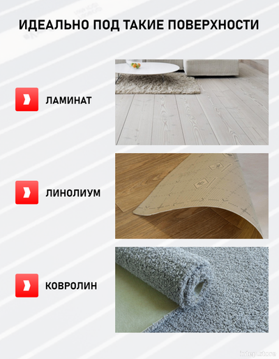 Комплект теплого пола инфракрасный Rexva 50 см с WiFi терморегулятором E51, Южная Корея
