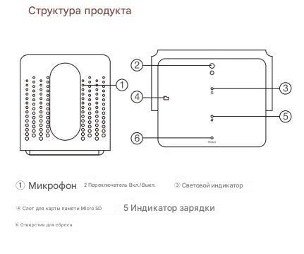 DE/AR7 Wi-Fi аудио диктофон в корпусе очистителя воздуха, встроенный регистратор, доступ с мобильног