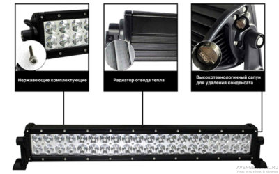 Светодиодная фара AURORA 10 дюймов