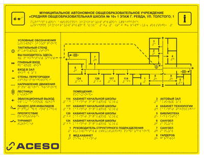 Мнемосхема тактильная на основе композитной алюминиевой панели размер 470 x 610 мм со шрифтом Брайля