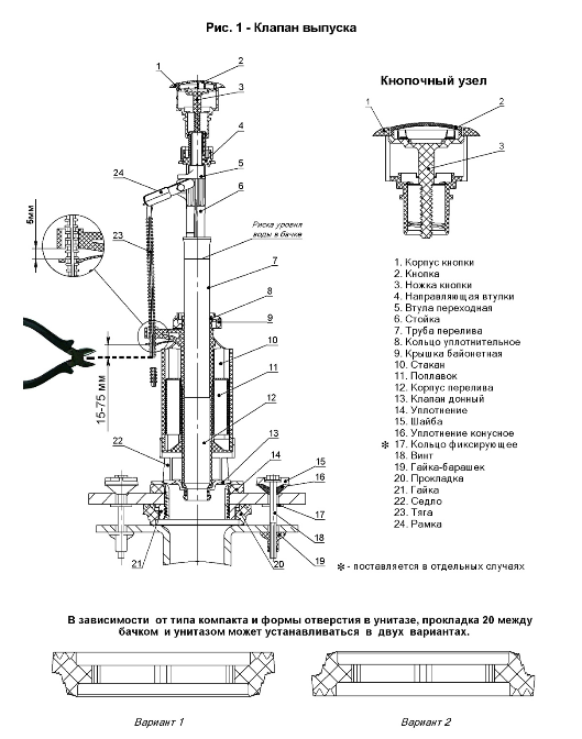 Кнопка унитаза схема