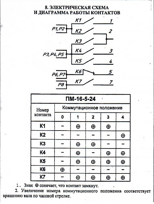 Переключатель пм 4 схема