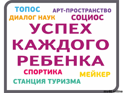 УСПЕХ КАЖДОГО РЕБЕНКА