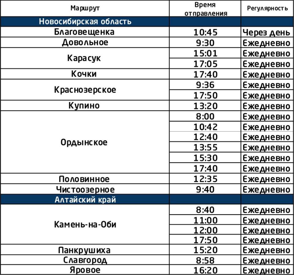 Расписание поездов новосибирск татарск. Расписание поездов новосибирск татарск