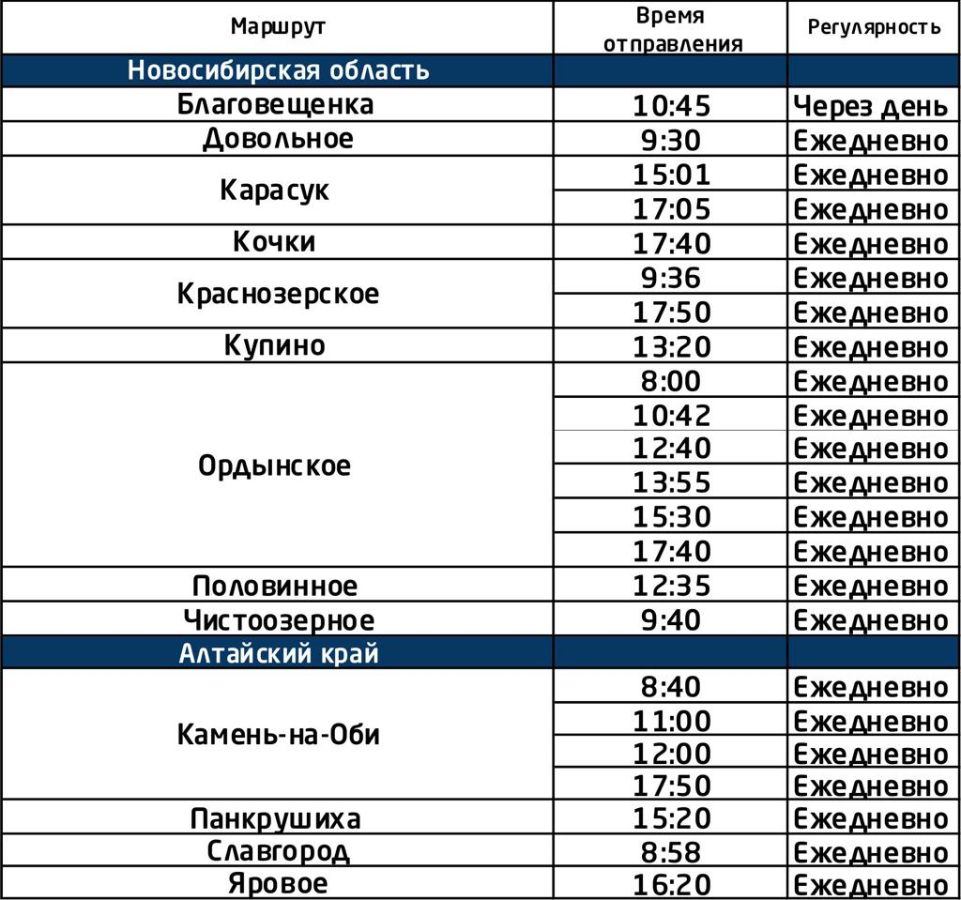 Расписание электричек новосибирск береговая