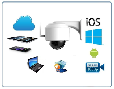 Уличная купольная WiFi/LAN видеокамера с варифокальным объективом 2-12 мм.,с DVR, Full HD 2 Mp