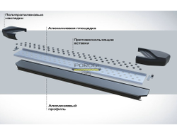 Пороги на Great Wall Hover H3 (2014-…) Bmw-style V2