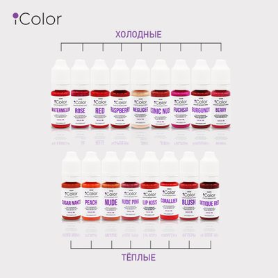 Iconic Nude (Иконик Нюд), ICOLOR (Айколор), Пигменты для татуажа, США