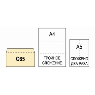 Конверты Белый C65, прозрачное окно, DirectPost114х229 1000шт/уп 2218