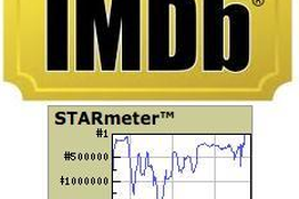 Increase your rating on IMDb